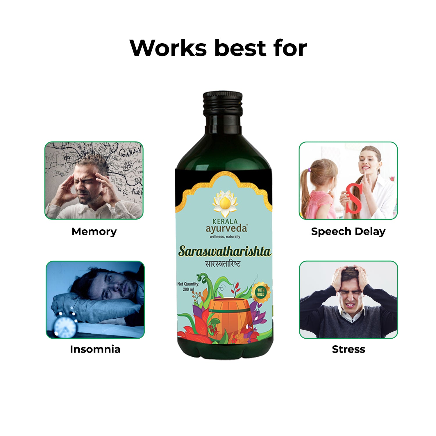 Banner titled "Works best for" Saraswatharishta, illustrating its benefits for memory, speech delay, insomnia, and stress with relevant images. – Kerala Ayurveda India