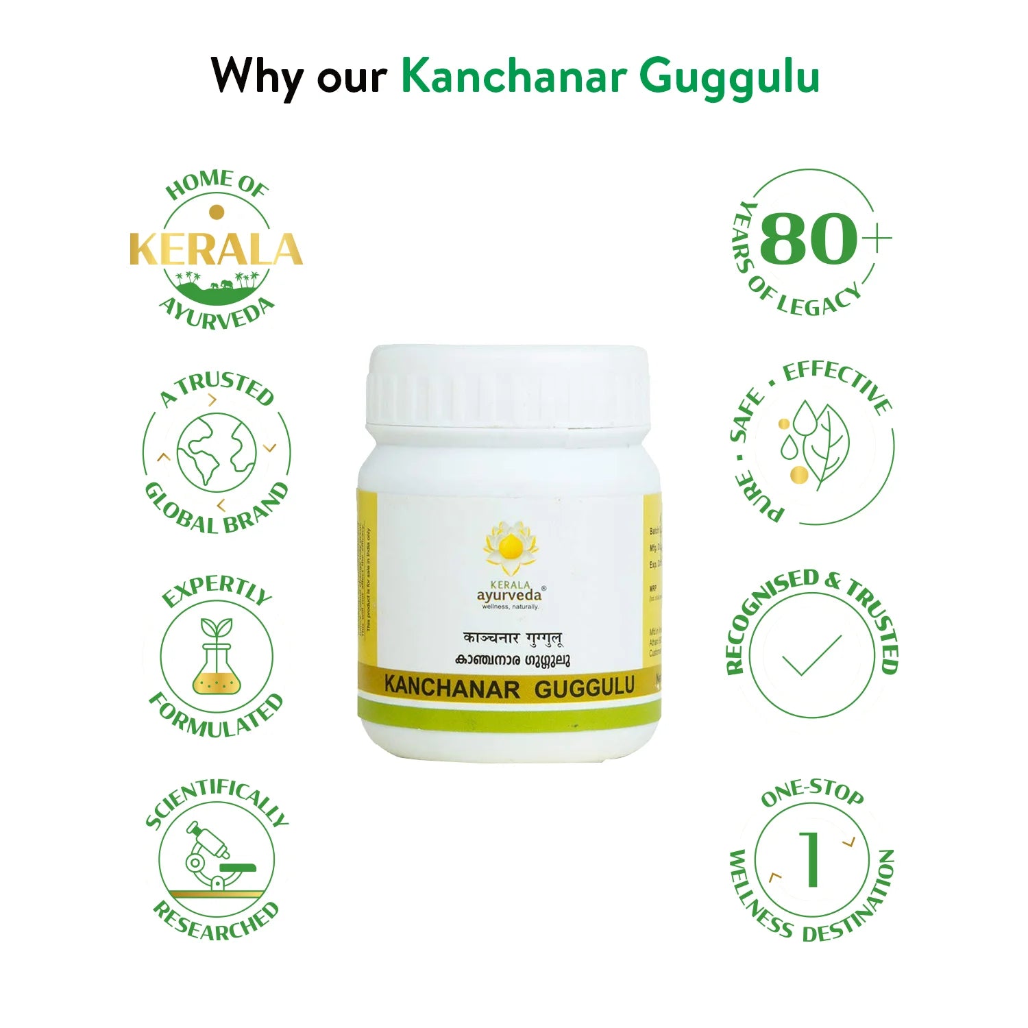 Banner titled "Why our Kanchanar Guggulu," emphasizing Kerala Ayurveda's 80+ years of legacy, global brand trust, expert formulation, and scientific research. – Kerala Ayurveda India