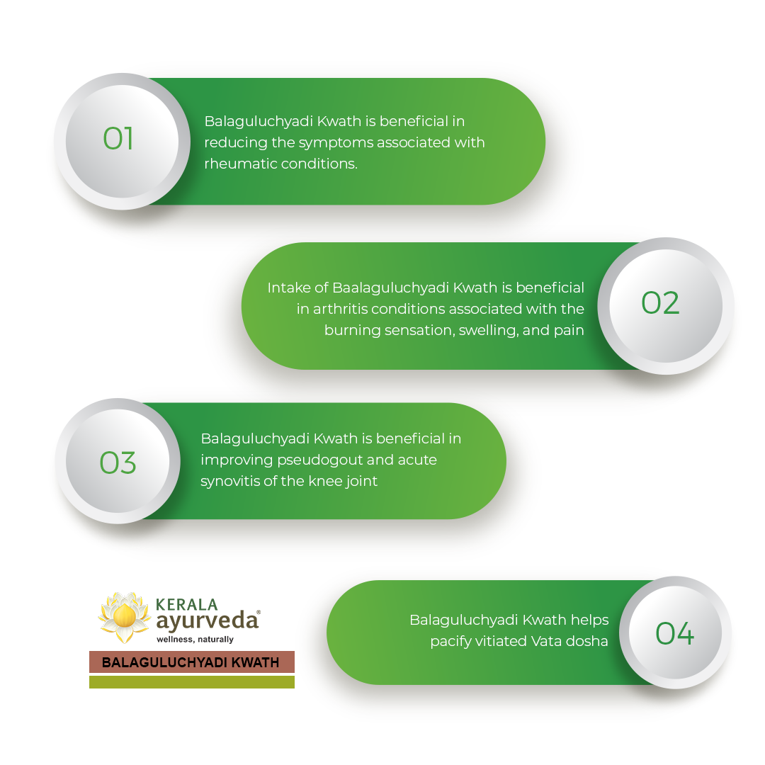 Banner outlining four key benefits of Balaguluchyadi Kwath, including reducing symptoms associated with rheumatic conditions, benefiting arthritis with burning sensation, swelling, and pain, improving pseudogout and acute synovitis of the knee joint, and pacifying vitiated Vata dosha. – Kerala Ayurveda India
