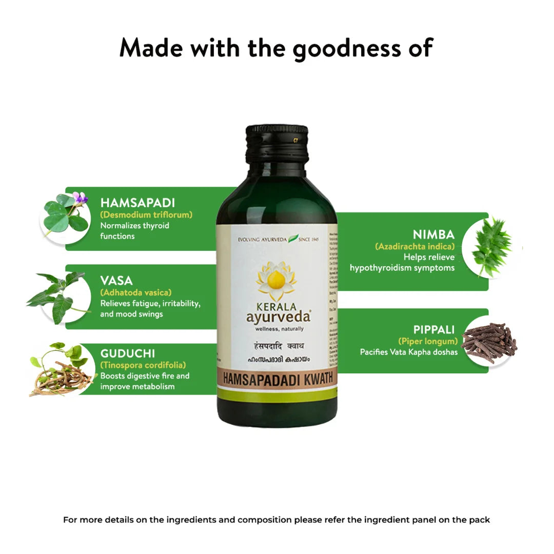 Infographic titled "Made with the goodness of" Hamsapadadi Kwath, featuring the bottle surrounded by labeled illustrations of Hamsapadi, Vasa, Guduchi, Nimba, and Pippali, with their respective benefits for thyroid functions, fatigue, irritability, mood swings, digestive fire, metabolism, hypothyroidism symptoms, and Vata Kapha doshas. – Kerala Ayurveda India