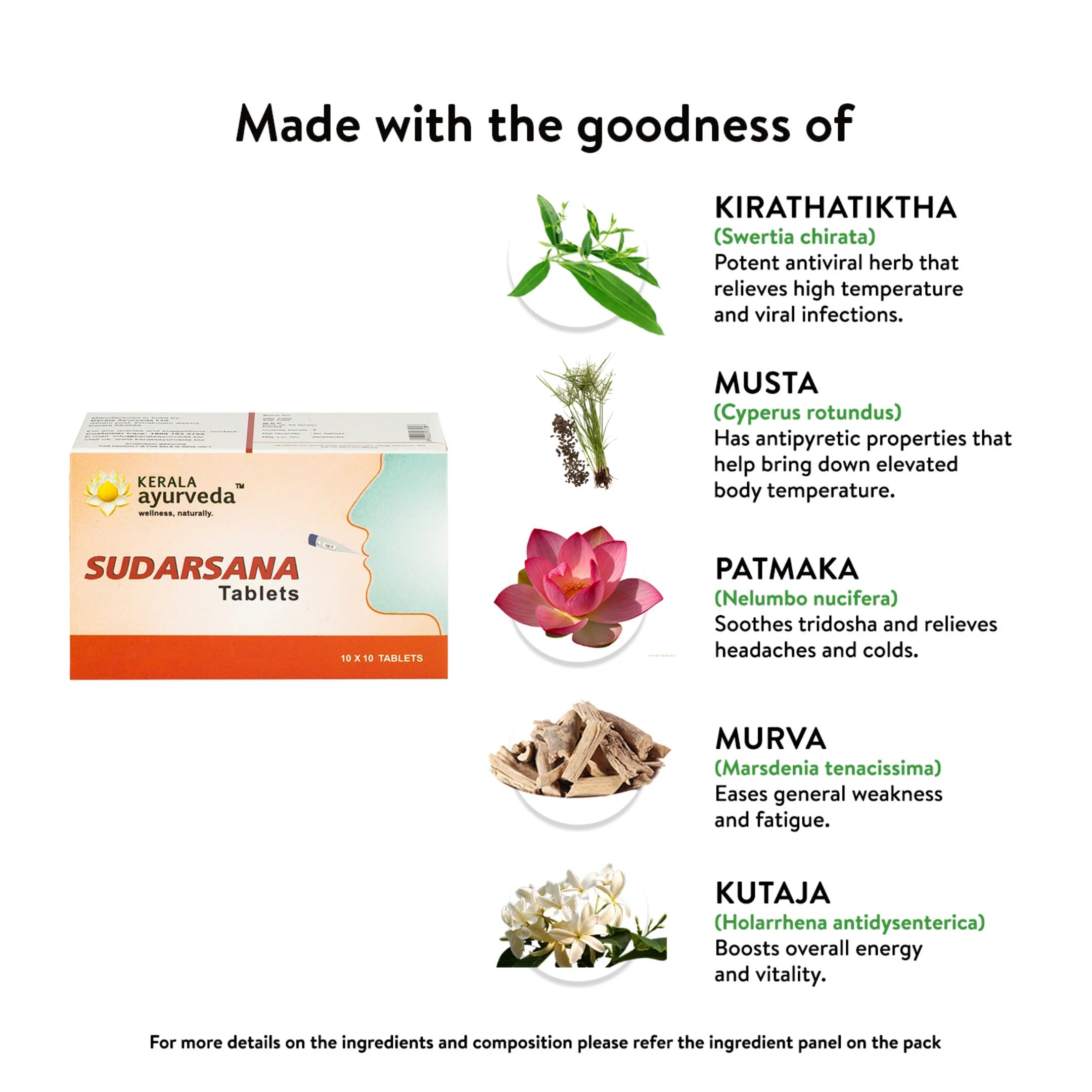 “Made with the goodness of” layout featuring Sudarsana Tablet carton surrounded by key botanicals – Kirathatiktaha, Musta, Patmaka, Murva and Kutaja – that give this immunity booster tablet its antipyretic, antiviral and energising benefits – Kerala Ayurveda India