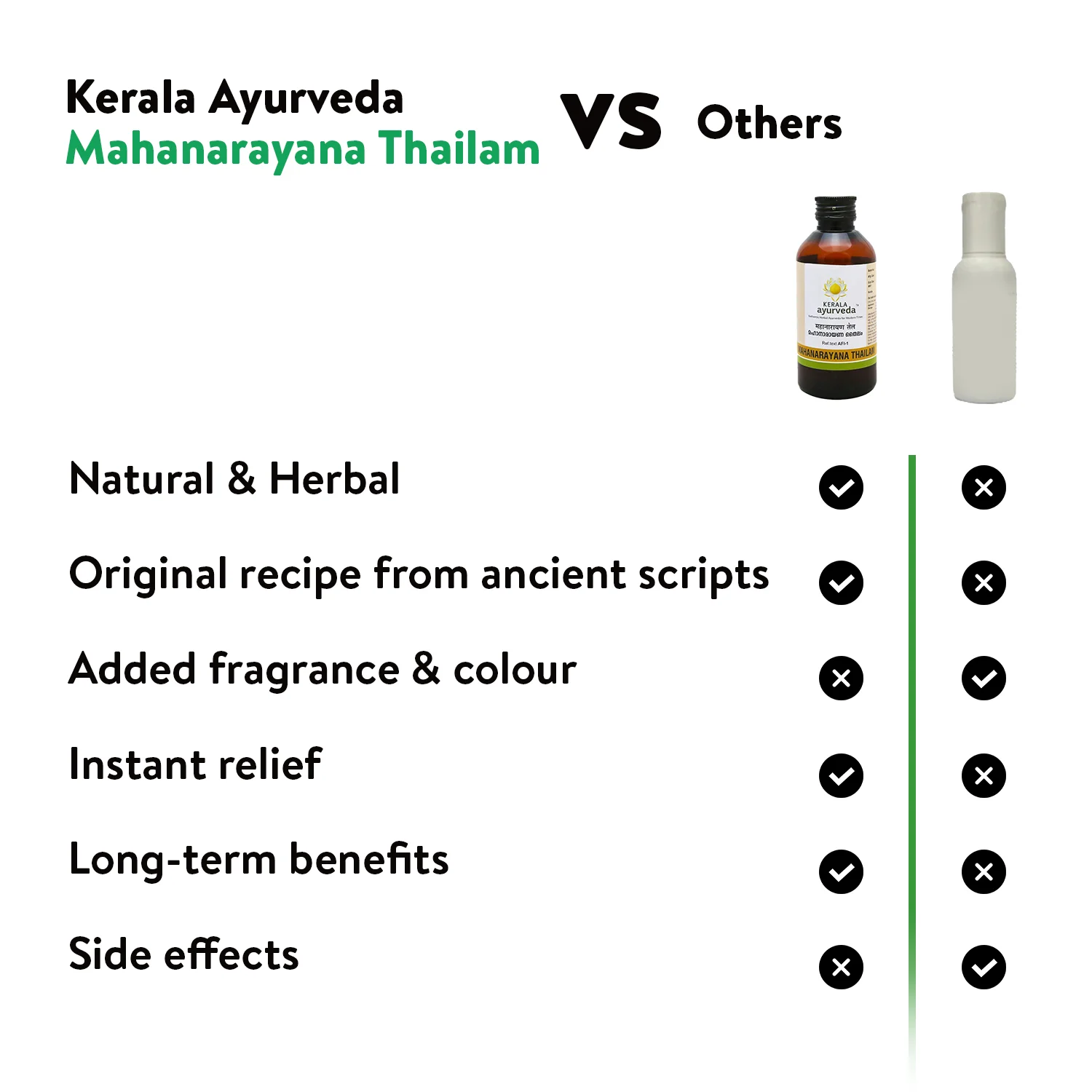 Banner comparing "Kerala Ayurveda Mahanarayana Thailam VS Others," highlighting its natural & herbal composition, original recipe, absence of added fragrance/color, instant relief, and long-term benefits. – Kerala Ayurveda India