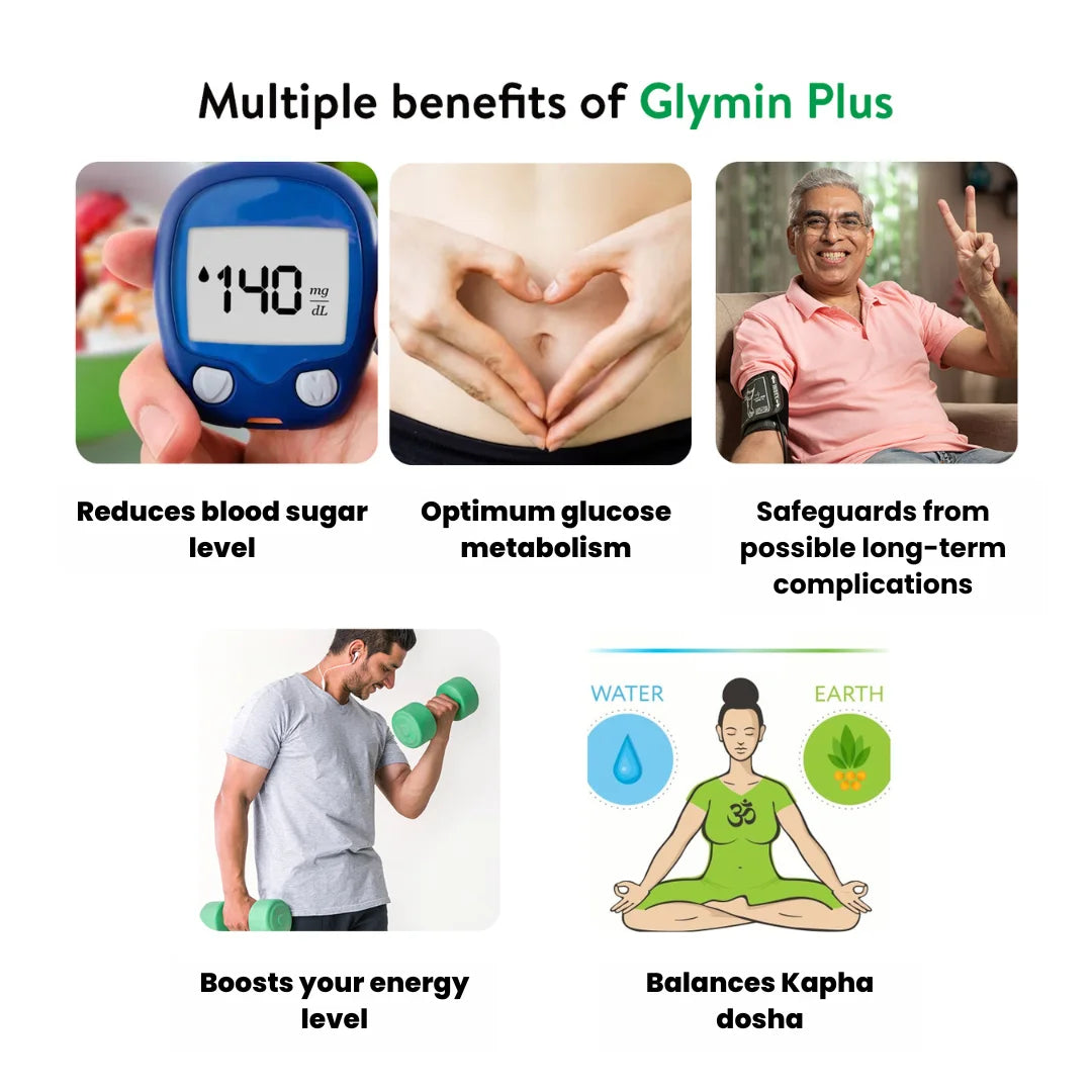 Banner image showcasing multiple benefits of Glymin Plus Tablets, including reducing blood sugar, optimizing glucose metabolism, safeguarding from complications, boosting energy, and balancing Kapha dosha. – Kerala Ayurveda India