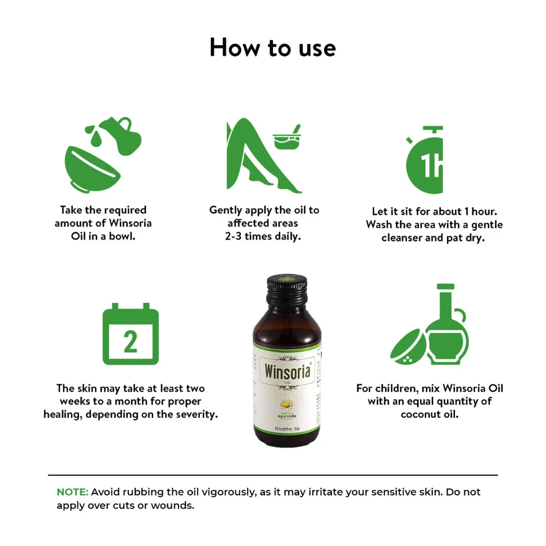 “How to use” infographic for Winsoria scalp & skin-calming oil with step-by-step icons for measuring, gentle application, one-hour soak and child dilution – Kerala Ayurveda India