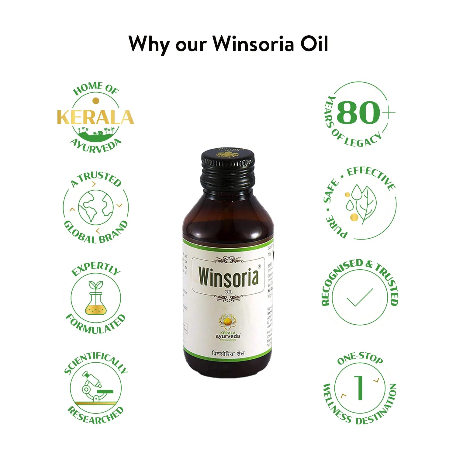 “Why our Winsoria Oil” badge banner featuring 80+ years of legacy, trusted global brand and scientific formulation around the product bottle – Kerala Ayurveda India