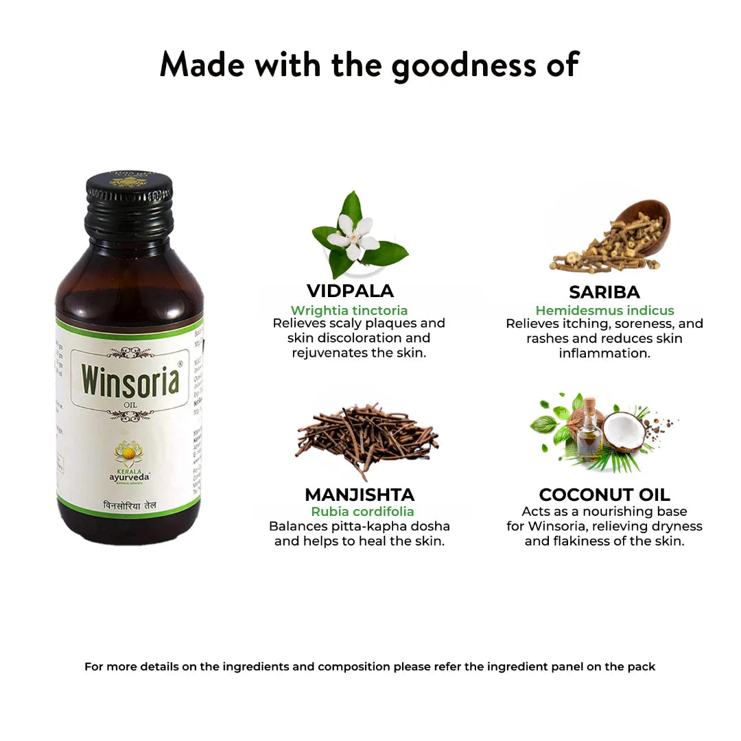 Ingredient highlight banner displaying Vidpala, Sariba, Manjishta and coconut oil with their skin-soothing benefits beside the Winsoria bottle – Kerala Ayurveda India