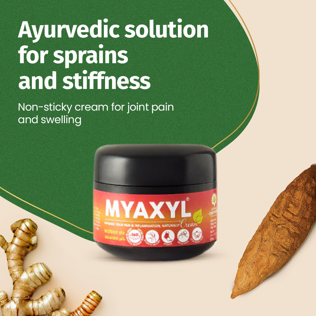 A small black jar of Kerala Ayurveda Myaxyl Cream positioned on a wooden surface with ginger root and dried herbs around it. The text highlights it as an "Ayurvedic solution for sprains and stiffness" and a "Non-sticky cream for joint pain and swelling." – Kerala Ayurveda India