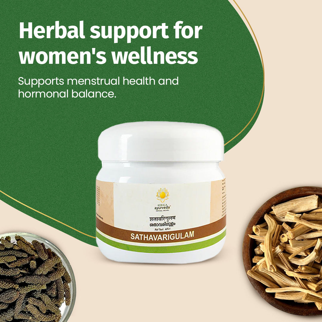 Banner promoting Sathavarigulam as "Herbal support for women's wellness," featuring the product jar alongside Pippali and dried Shatavari roots. It emphasizes support for menstrual health and hormonal balance. – Kerala Ayurveda India