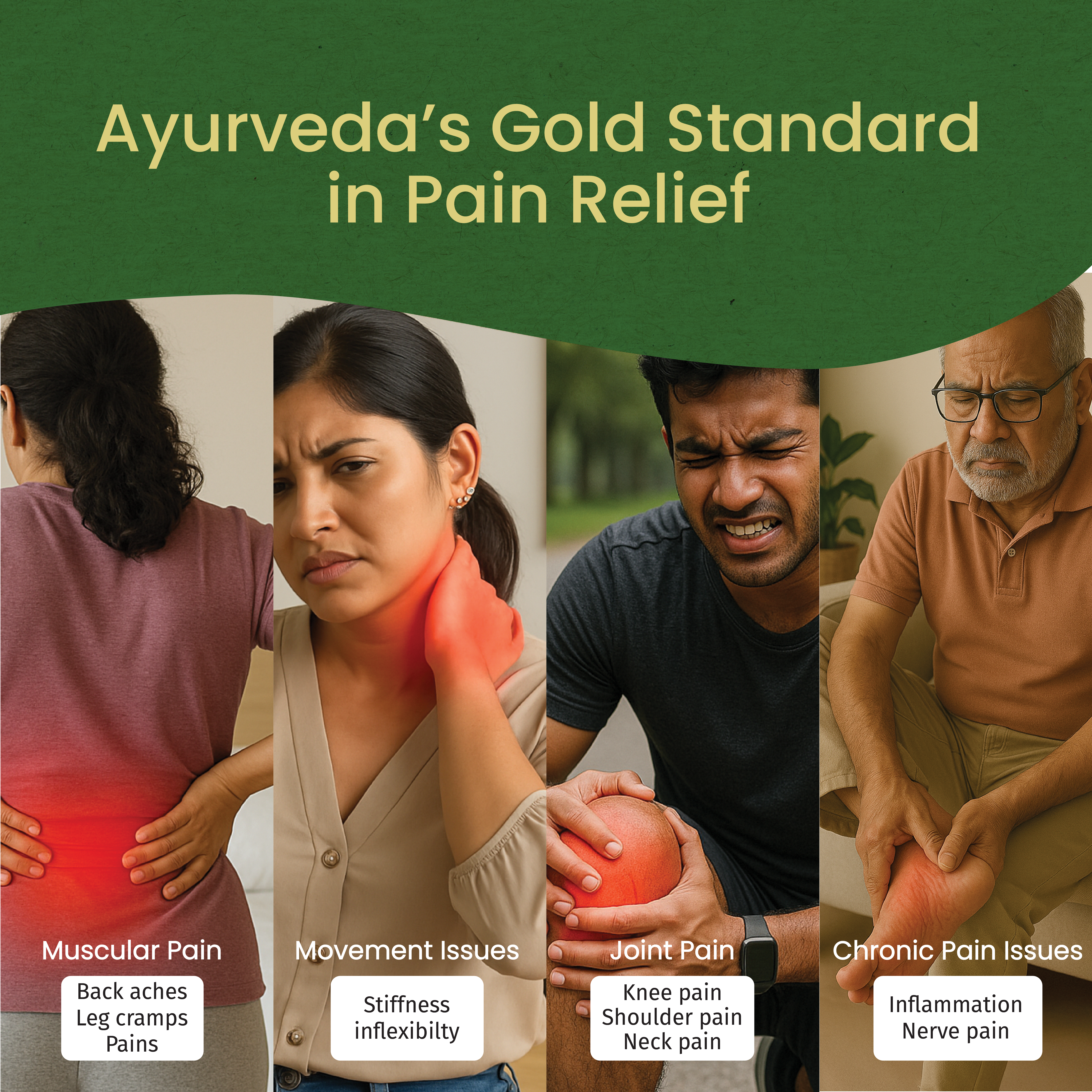 Four-panel montage of people with red-highlighted pain areas (back, neck, knee, foot) titled “Ayurveda’s Gold Standard in Pain Relief,” each labelled muscular, movement, joint or chronic pain – Kerala Ayurveda India