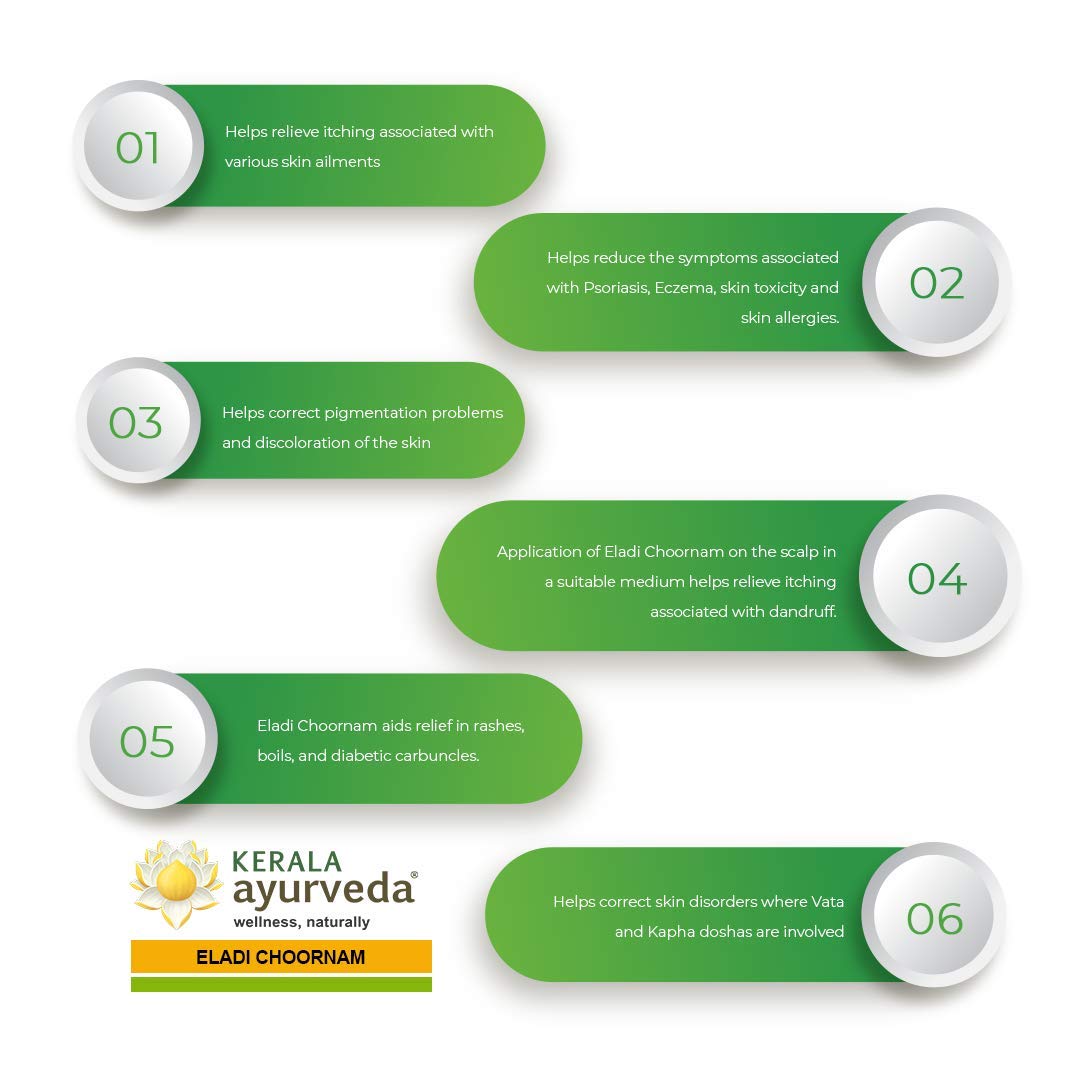 Eladi Choornam (50 Gm)