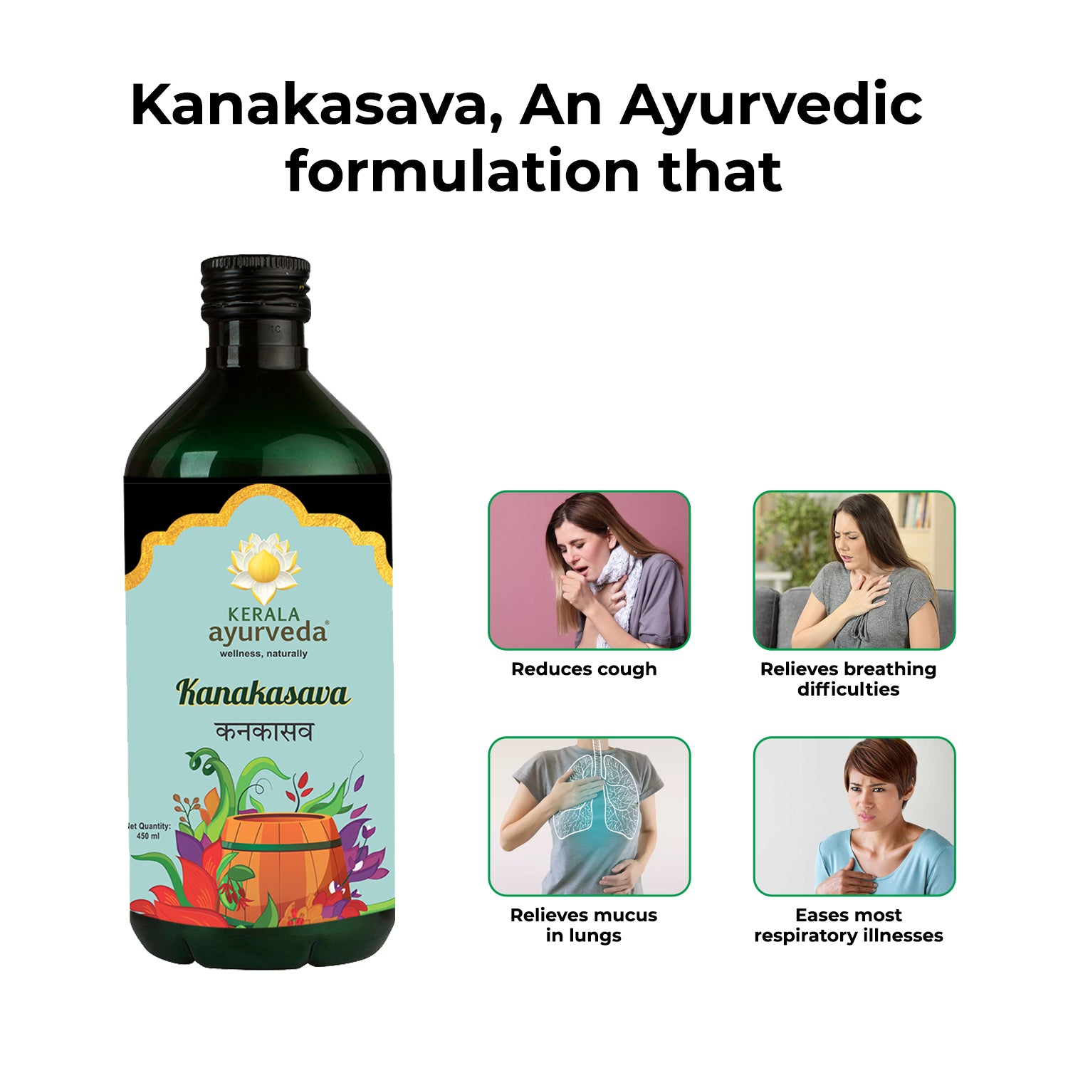Banner highlighting "Kanakasava, An Ayurvedic formulation that" reduces cough, relieves breathing difficulties, relieves mucus in lungs, and eases most respiratory illnesses, shown with the product bottle and related images. – Kerala Ayurveda India