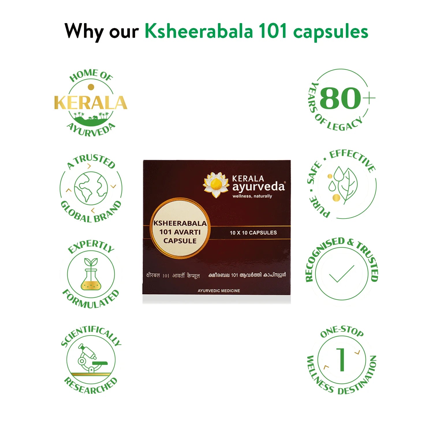  Banner titled "Why our Ksheerabala 101 capsules," emphasizing Kerala Ayurveda's 80+ years of legacy, global brand trust, expert formulation, and scientific research. – Kerala Ayurveda India