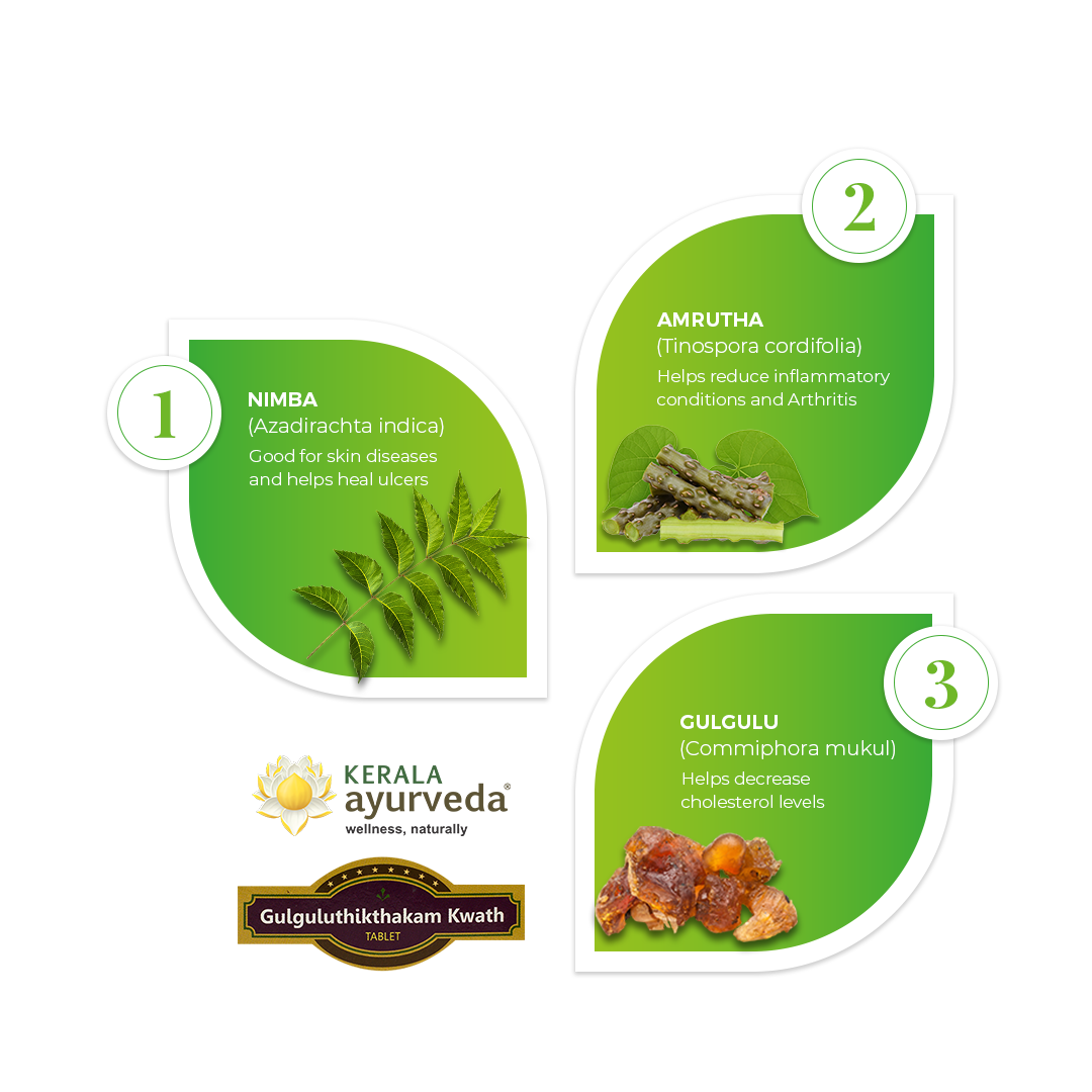 Gulguluthikthakam Kwath Tablet (100 Nos)