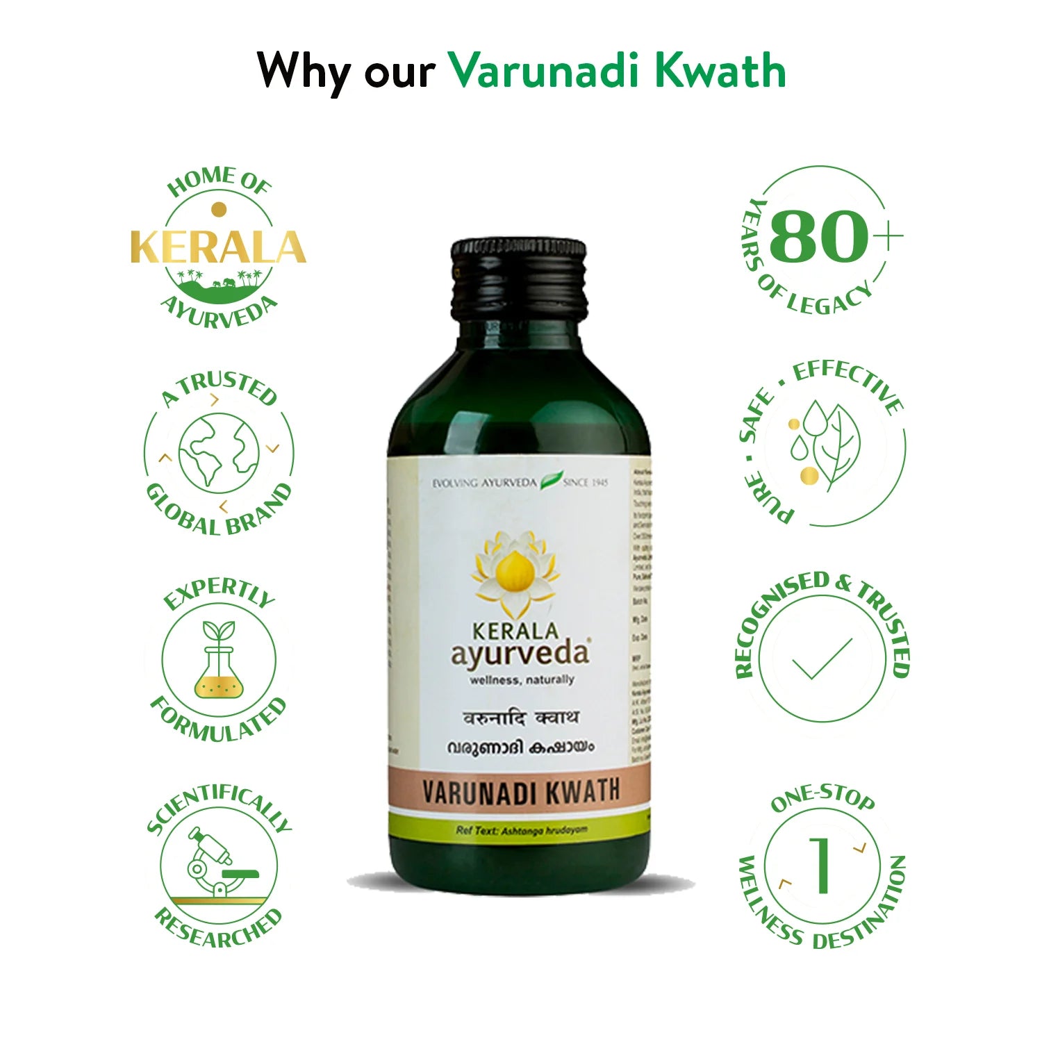Varunadi Kwath (200 Ml)