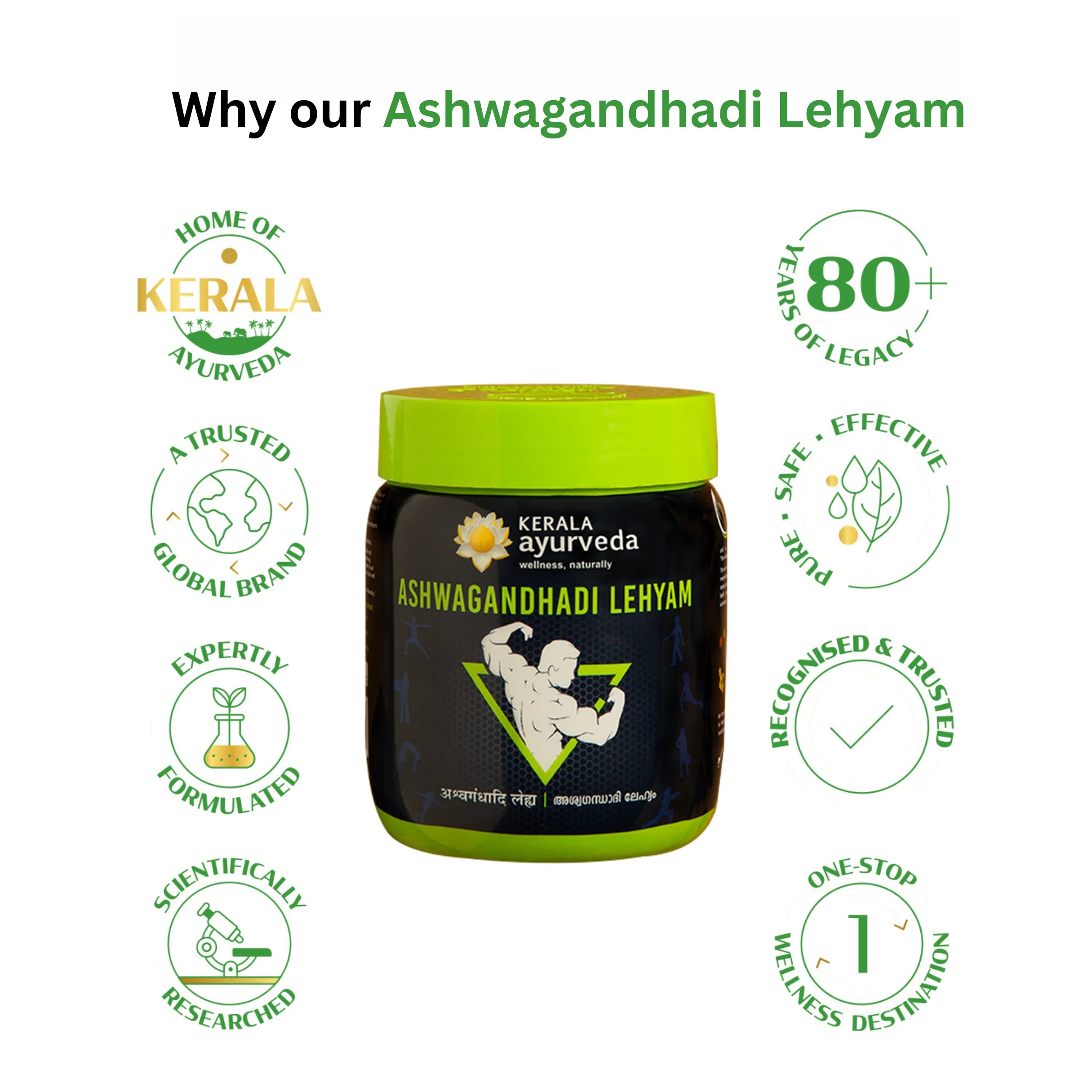 Why our Ashwagandhadi Lehyam banner highlighting 80-year legacy, expert formulation and safety of this ayurvedic energy tonic – Kerala Ayurveda India