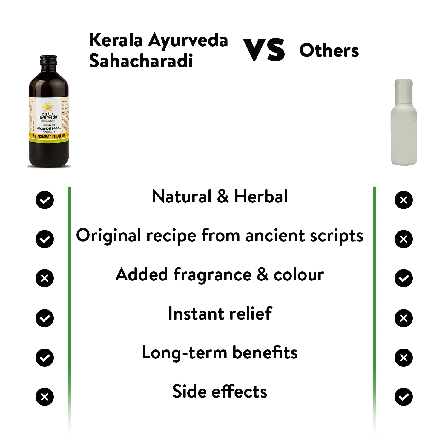 Comparison chart contrasting Kerala Ayurveda Sahacharadi Thailam with generic oils, highlighting natural herbs, no added colours or fragrances, and long-term relief benefits – Kerala Ayurveda India