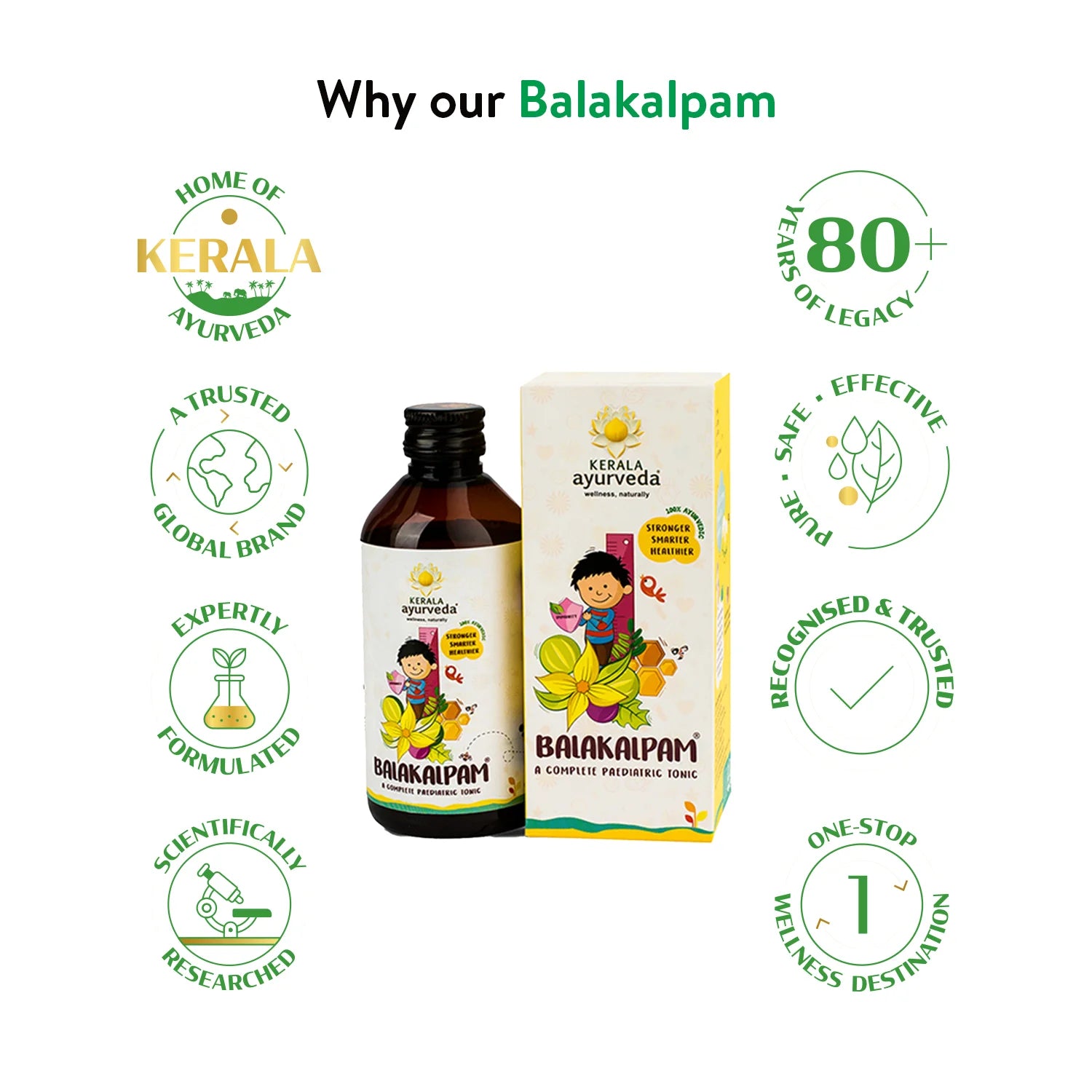 “Why our Balakalpam” graphic showing bottle + box flanked by Kerala Ayurveda trust badges, 80-year legacy seal and scientific formulation icons – Kerala Ayurveda India
