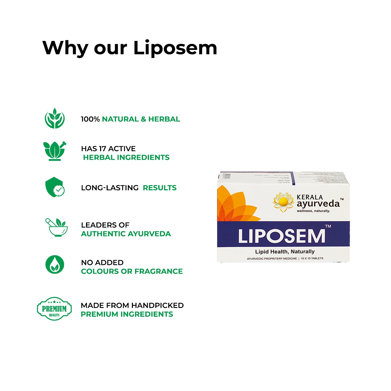 Why our Liposem banner highlighting 100 % natural herbs, long-lasting results and no added colours or fragrance, establishing Liposem tablet as a trusted lipid care formula – Kerala Ayurveda India