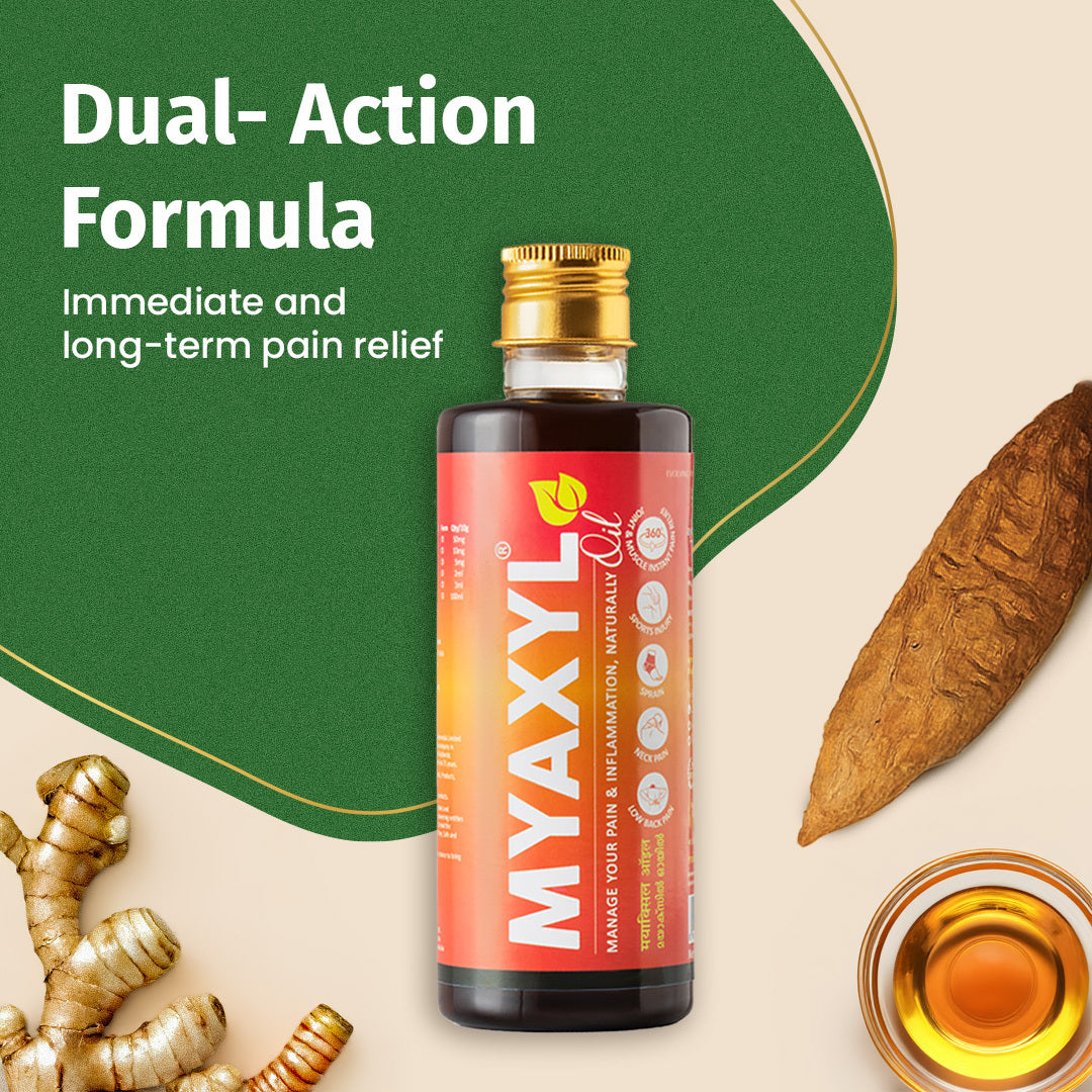 Marketing visual: large Myaxyl Oil bottle centred on split green-beige backdrop with bold heading “Dual-Action Formula – Immediate and long-term pain relief,” flanked by Rasna root, turmeric and a bowl of sesame oil – Kerala Ayurveda India