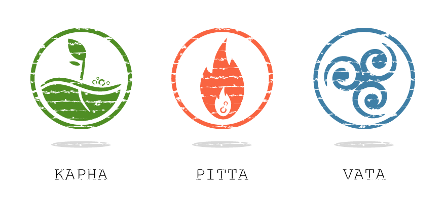 ayurveda body types - vata, pitta, kapha