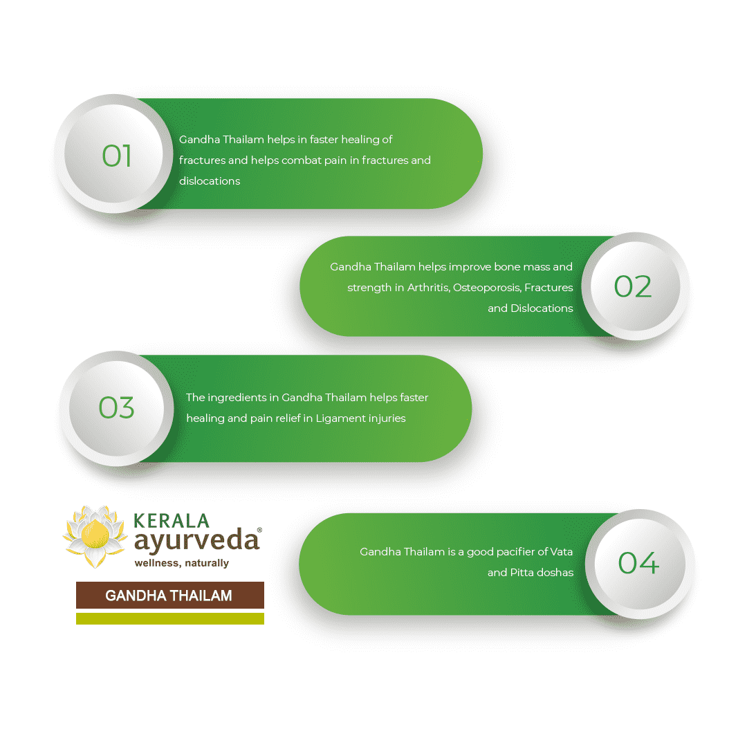 Buy Kerala Ayurveda Gandha Thailam Capsule| For Strong and Healthy Joints|  Quick Relief from Sports Injuries | Fast Healing in Fractures and  Dislocations| Sesame Oil Base |With Thila, Yashtimadhu, Manjistha,  Devadaru, and
